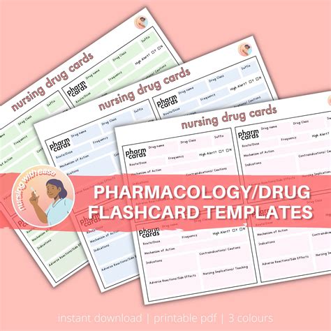 Pharmacology Flashcard Template